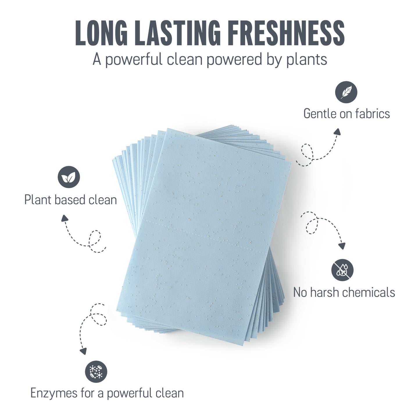 Ocean Breeze Eco Friendly Laundry Detergent Sheets