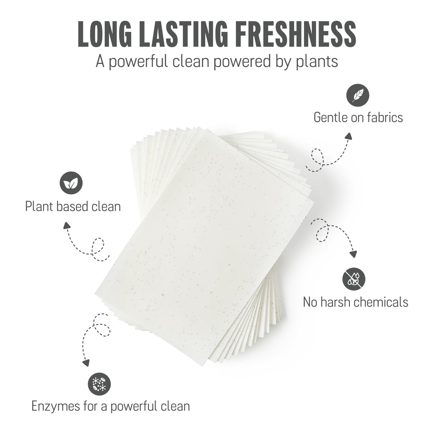 Fragrance Free Eco Friendly Laundry Detergent Sheets