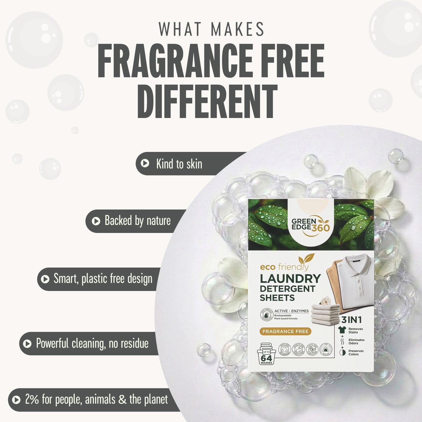 Fragrance Free Eco Friendly Laundry Detergent Sheets