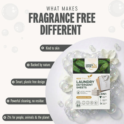 Fragrance Free Eco Friendly Laundry Detergent Sheets
