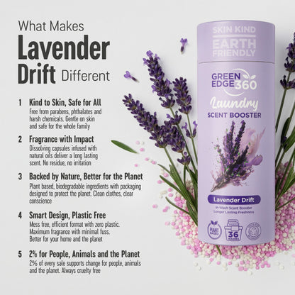 Lavender Drift Luxury In-Wash Scent Booster Bundle (2.25kg)