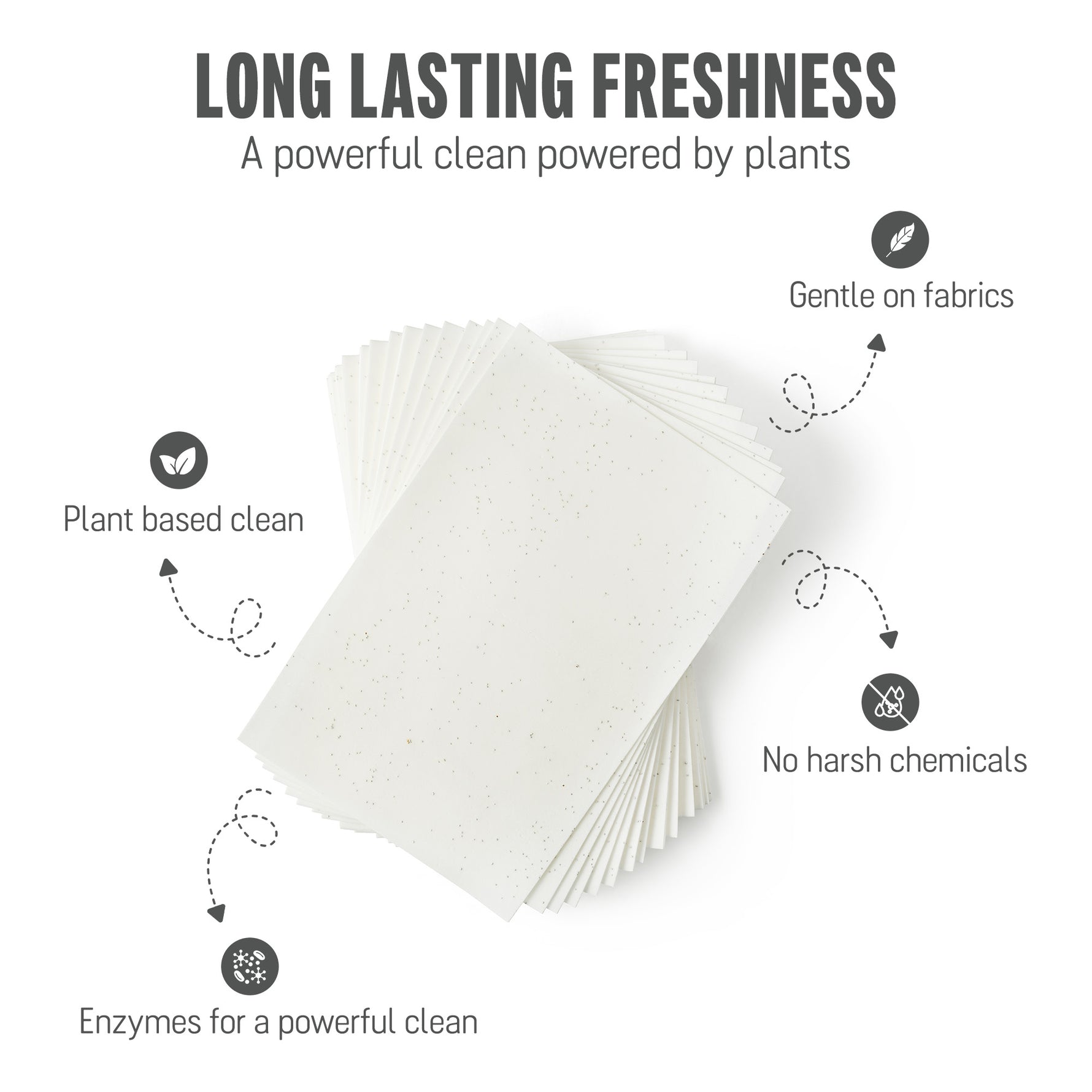Long-Lasting Freshness for Every Wash